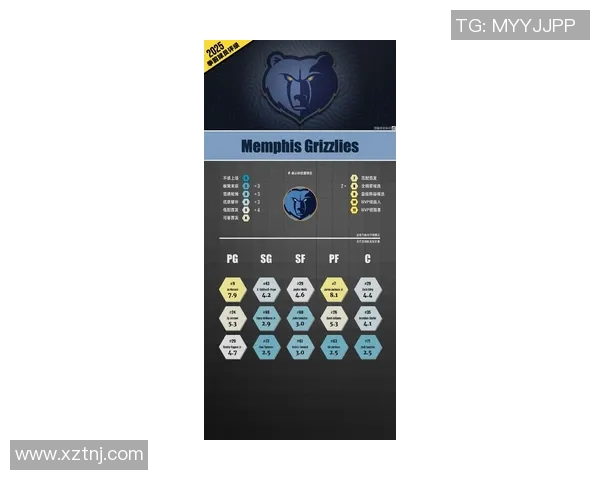 孟菲斯足球球星在全球球员中的排名及其影响力分析