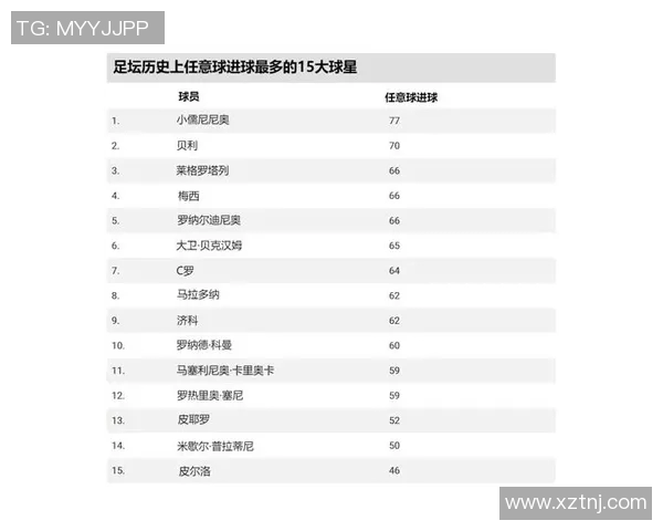 足球球星在场上的多重角色与影响力分析
